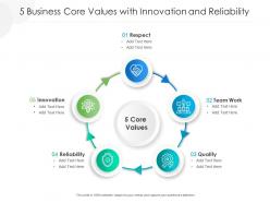 5 business core values with innovation and reliability