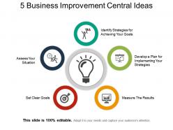 5 business improvement central ideas example of ppt