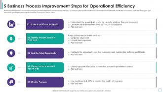 5 Business Process Improvement Steps For Operational Efficiency