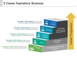 5 career aspirations business example of ppt