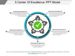 5 Center Of Excellence Ppt Model