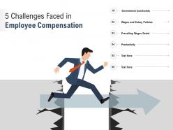 5 challenges faced in employee compensation