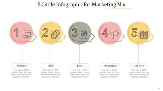 5 Circle Infographic Communication Skills Planning Process Leadership