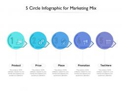 5 circle infographic for marketing mix