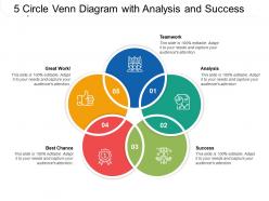 5 circle venn diagram with analysis and success
