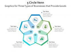 5 Circle Venn Graphics For Three Types Of Businesses That Provide Goods Infographic Template