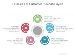 5 circles for customer purchase cycle powerpoint templates