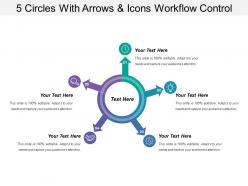 5 circles with arrows and icons workflow control