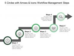 5 circles with arrows and icons workflow management steps