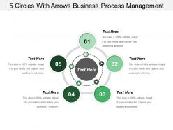 5 circles with arrows business process management