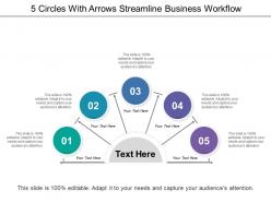 5 circles with arrows streamline business workflow