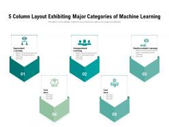 5 Column Layout Exhibiting Major Categories Of Machine Learning