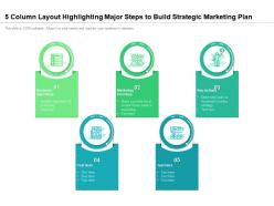 5 column layout highlighting major steps to build strategic marketing plan