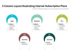 5 column layout illustrating internet subscription plans