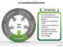 5 committed elements 2