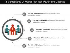 5 components of master plan icon powerpoint graphics