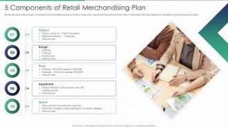 5 Components Of Retail Merchandising Plan
