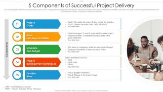 5 components of successful project delivery