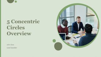 5 Concentric Circles Overview PPT Outline ACP