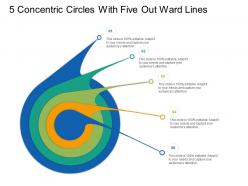 5 Concentric Circles With Seven Out Ward Lines