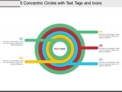 5 concentric circles with text tags and icons