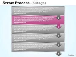 5 concepts arrow process