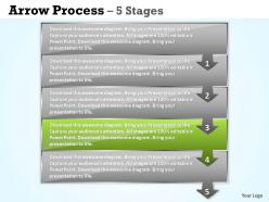 5 concepts arrow process