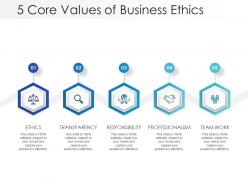 5 core values of business ethics