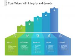 5 core values with integrity and growth