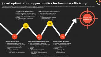 5 Cost Optimization Opportunities For Business Efficiency