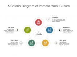5 criteria diagram of remote work culture infographic template