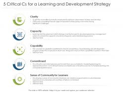 5 critical cs for a learning and development strategy