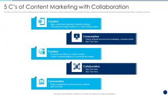 5 Cs Of Content Marketing With Collaboration