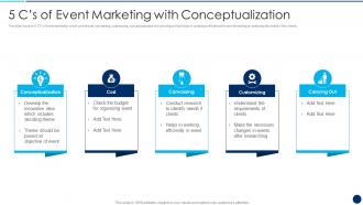 5 Cs Of Event Marketing With Conceptualization