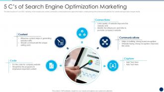 5 Cs Of Search Engine Optimization Marketing
