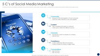 5 Cs Of Social Media Marketing