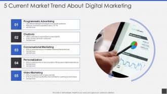 5 Current Market Trend About Digital Marketing