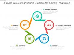 5 cycle circular partnership diagram for business progression