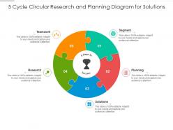 5 cycle circular research and planning diagram for solutions