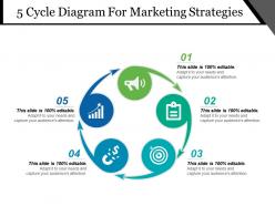 5 Cycle Diagram For Marketing Strategies Powerpoint Slide Designs