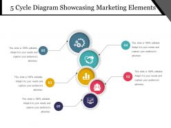 5 cycle diagram showcasing marketing elements powerpoint guide