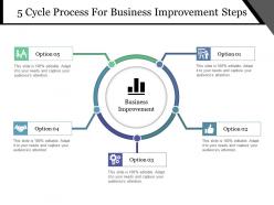 5 cycle process for business improvement steps powerpoint slide images