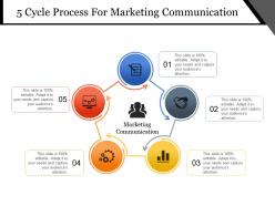 5 cycle process for marketing communication powerpoint slide show
