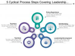 5 cyclical process steps covering leadership development policy experience and skill building