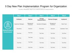 5 day new plan implementation program for organization