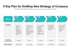 5 day plan for drafting new strategy of company