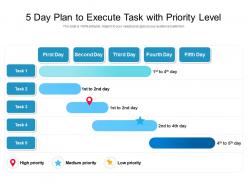 5 Day Plan To Execute Task With Priority Level