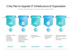 5 Day Plan To Upgrade It Infrastructure Of Organization