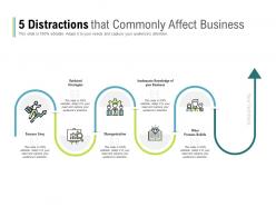 5 distractions that commonly affect business