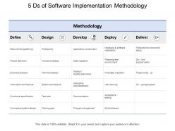 5 ds of software implementation methodology